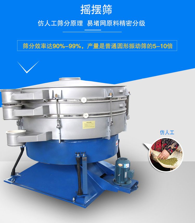 搖擺篩適合精細和超細范圍的粉末和微粒狀物料，產(chǎn)量大、精度高
